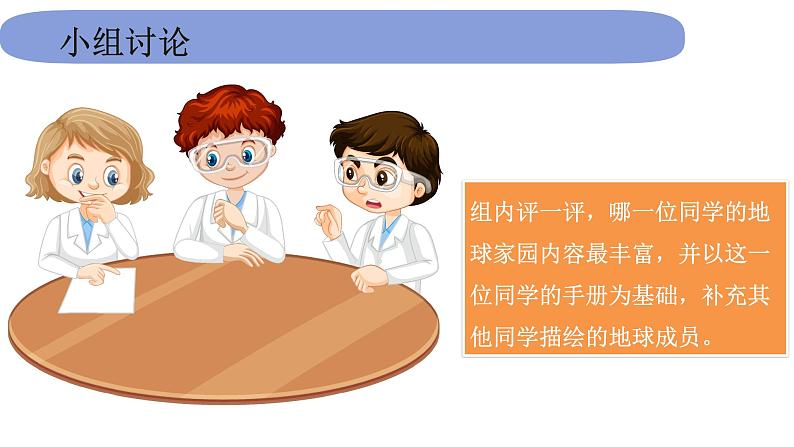 2教科版科学 .1.1《地球家园中有什么》课件PPT05