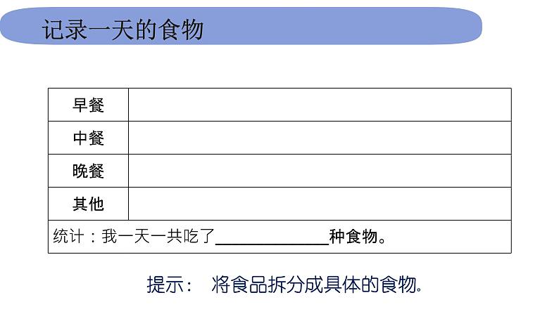 4教科版科学 .2.4《一天的食物》课件PPT05