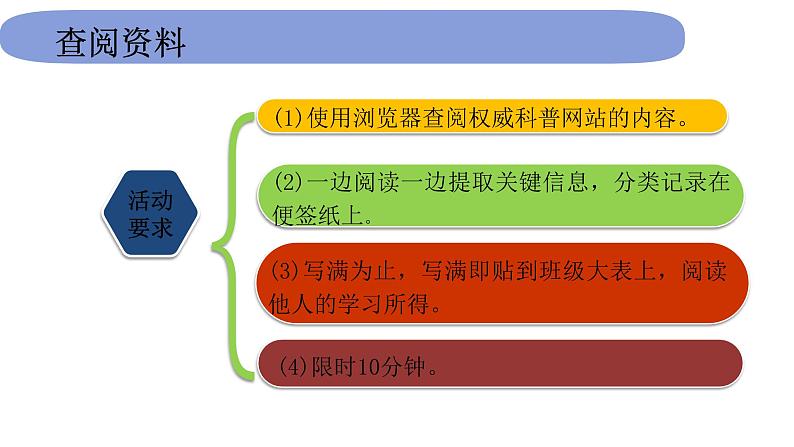 6教科版科学 .2.7《昼夜和四季变化对生物的影响》课件PPT04