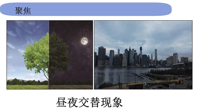 6教科版科学 .2.2《昼夜交替现象》课件PPT第2页