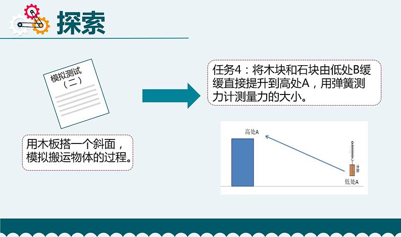 教科版科学 《斜面》教学课件第6页