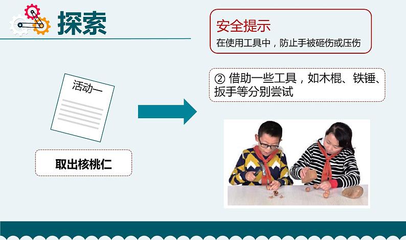 《紧密联系的工具和技术》课件06