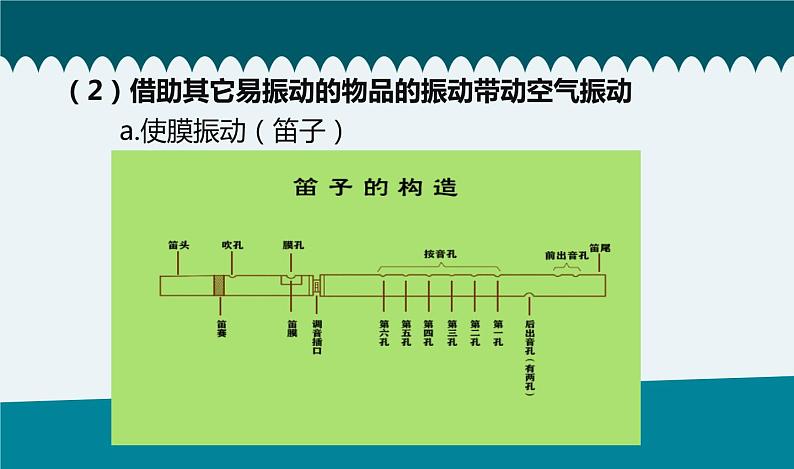 教科版科学 1、制作我的小乐器课件PPT第6页