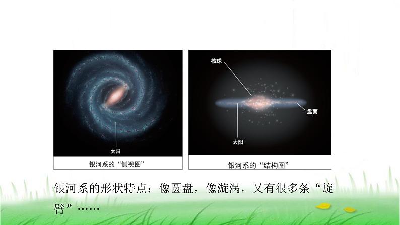 6.3.6《浩瀚的宇宙》课件 教科版小学科学六下03