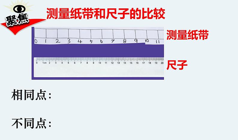 《比较测量纸带和尺子》课件第3页