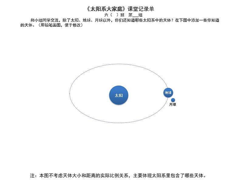 教科版科学 《太阳系大家庭》记录单作业等设计稿课件PPT第1页