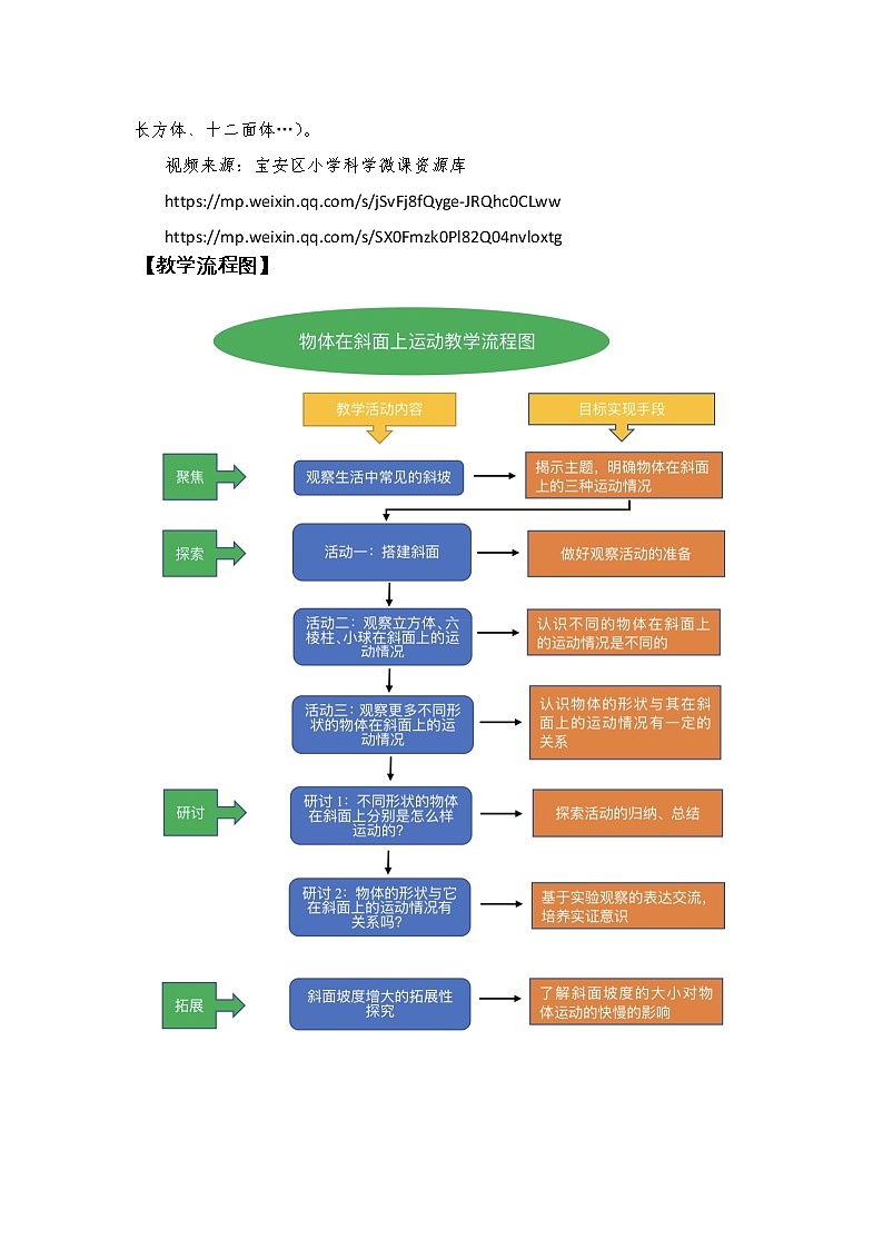 科教版小学科学1-4《物体在斜面上运动》教学设计第2页