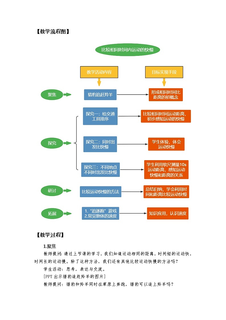科教版小学科学1-6《比较相同时间内运动的快慢》教学设计02