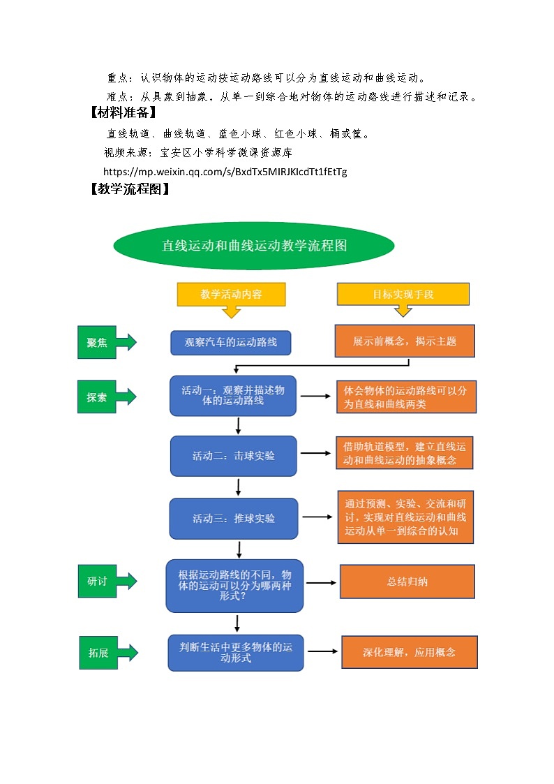 科教版小学科学1-3《直线运动和曲线运动》教学设计第2页