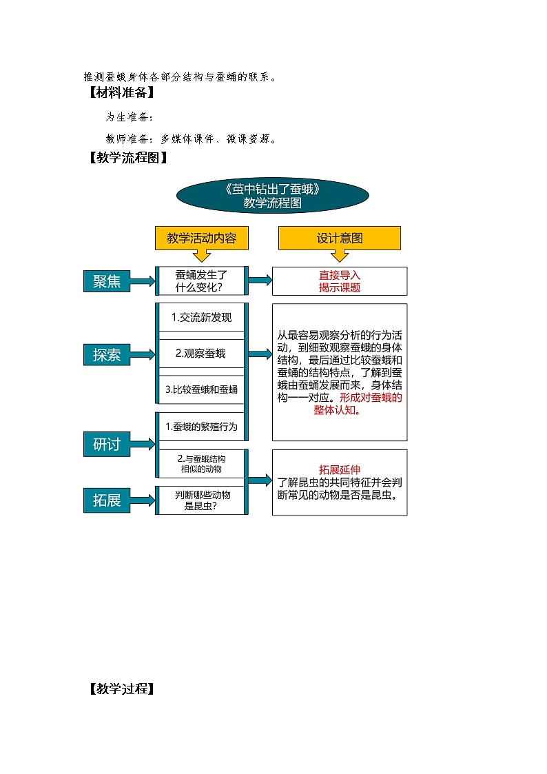 科教版小学科学2-5《茧中钻出了蚕蛾》教学设计第2页