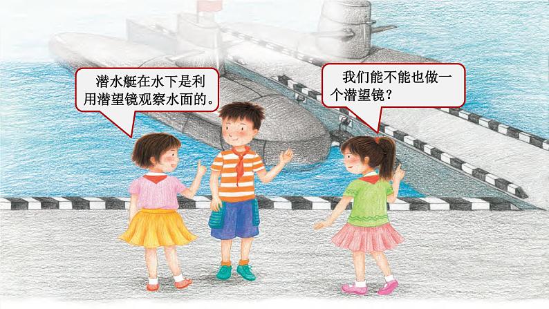 粤教版小学六年级科学上册第4课《设计与制作：潜望镜》教学课件第2页