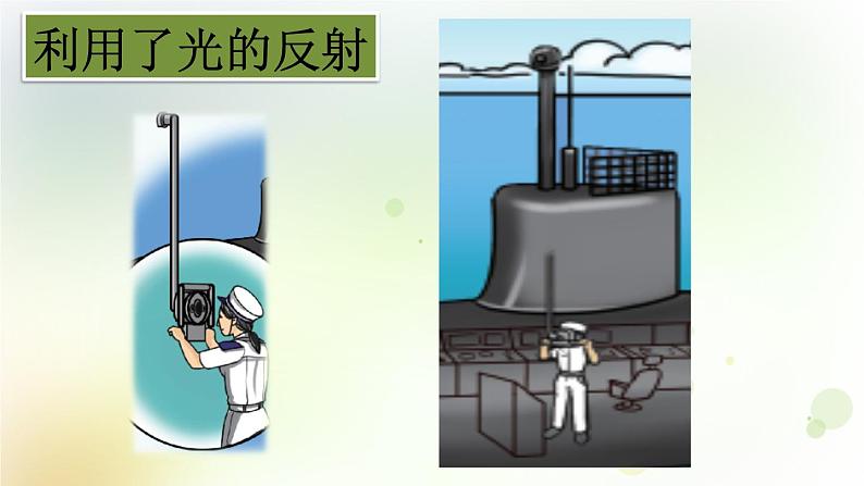 粤教版小学六年级科学上册第4课《设计与制作：潜望镜》教学课件第6页