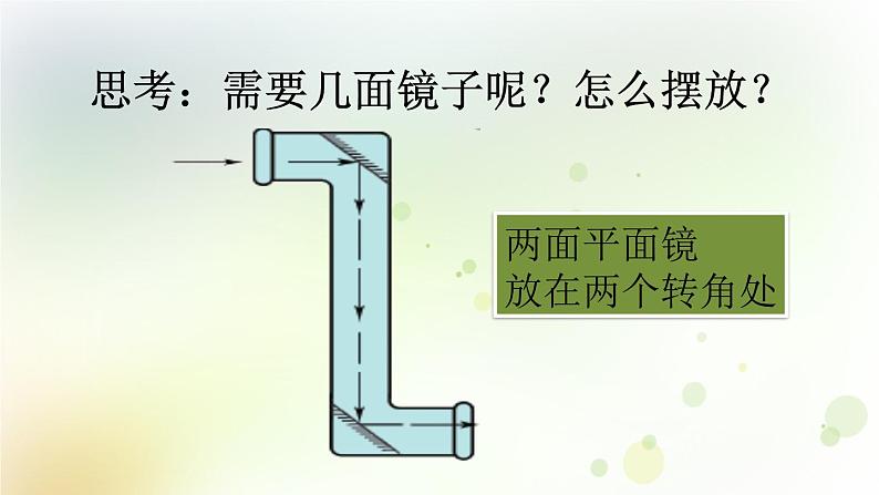 粤教版小学六年级科学上册第4课《设计与制作：潜望镜》教学课件第8页