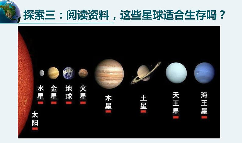 教科版科学 《地球——宇宙的奇迹》教学课件第6页