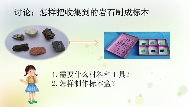 四年级上册第9课《制作岩石标本盒》教学课件第4页
