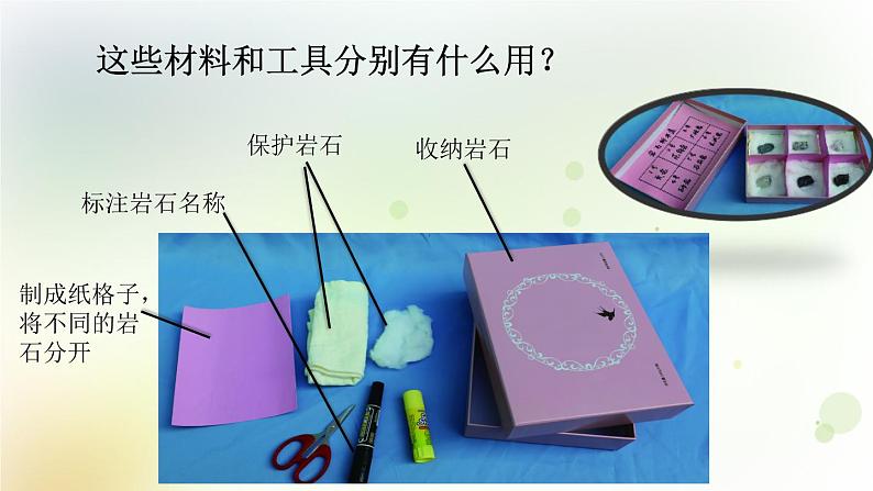 四年级上册第9课《制作岩石标本盒》教学课件第5页
