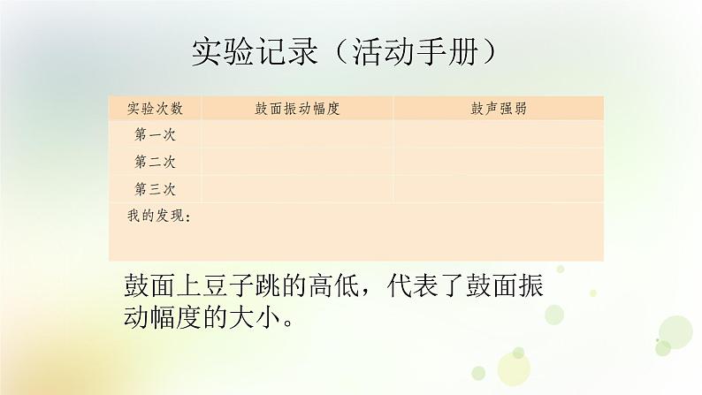 第14课《声音的强弱》教学课件+教材分析 粤教版小四科学上册06