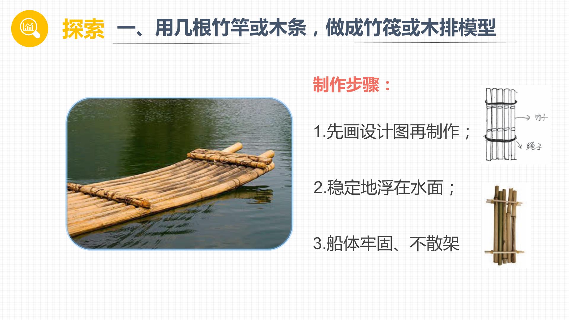 竹筏制作方法图片