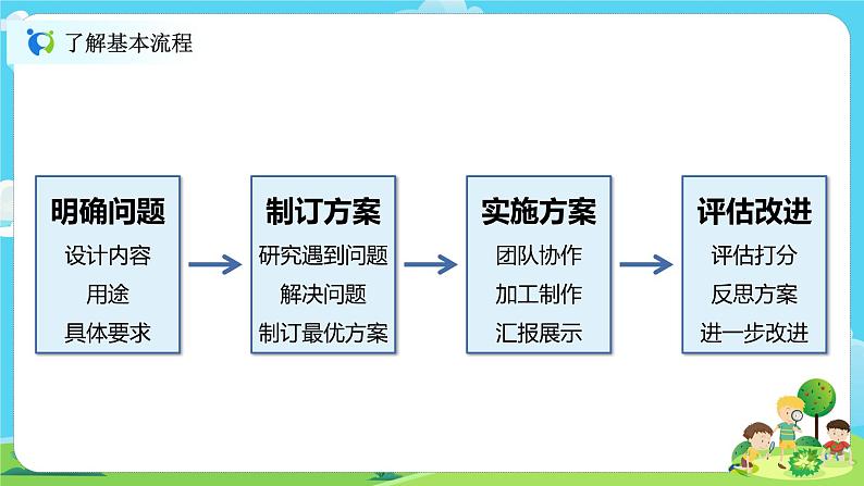 4.3.7《设计制作小车（一）》课件+教案02