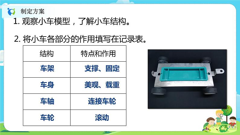 4.3.7《设计制作小车（一）》课件+教案05