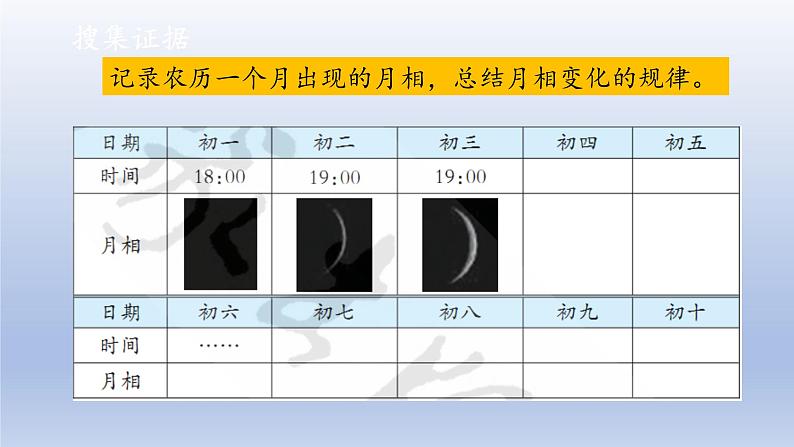 小学科学大象版四年级下册第三单元第5课《月有阴晴圆缺》教学课件（2021新版）07