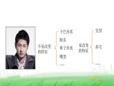 6.2.5《相貌各异的我们》课件 教科版小学科学六下