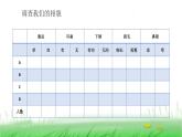 6.2.5《相貌各异的我们》课件 教科版小学科学六下