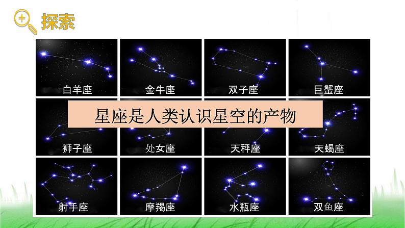 6.3.4《认识星座》课件 教科版小学科学六下04