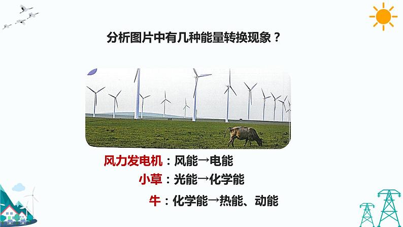 2.7《随处可见的能量转换》（课件+教案+习题）04