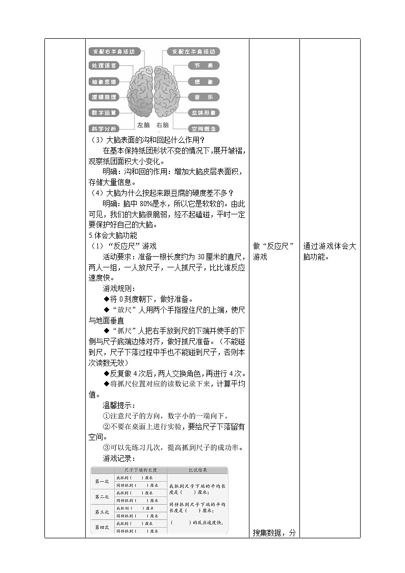 3.9《脑的功能》课件（课件+教案+习题）02