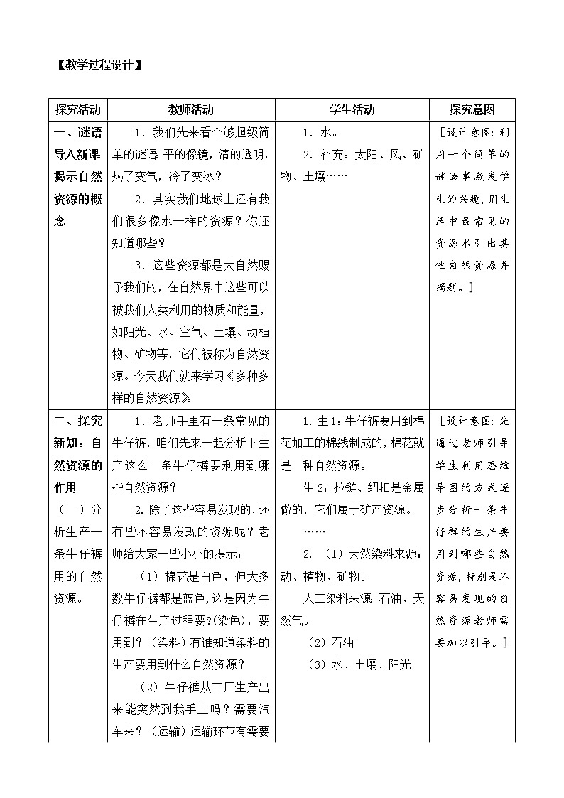 苏教版科学六年级下册9.多种多样的自然资源（课件+教案表格式）03