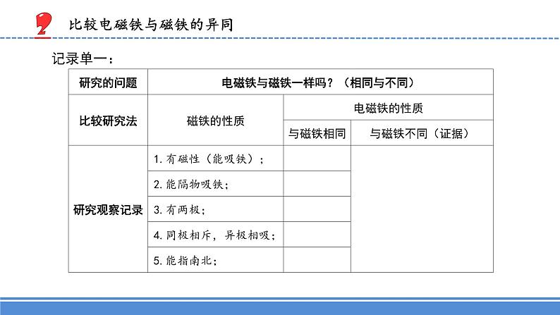 苏教版科学六年级下册4.电磁铁（课件+教案表格式）04