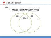 苏教版科学六年级下册4.电磁铁（课件+教案表格式）