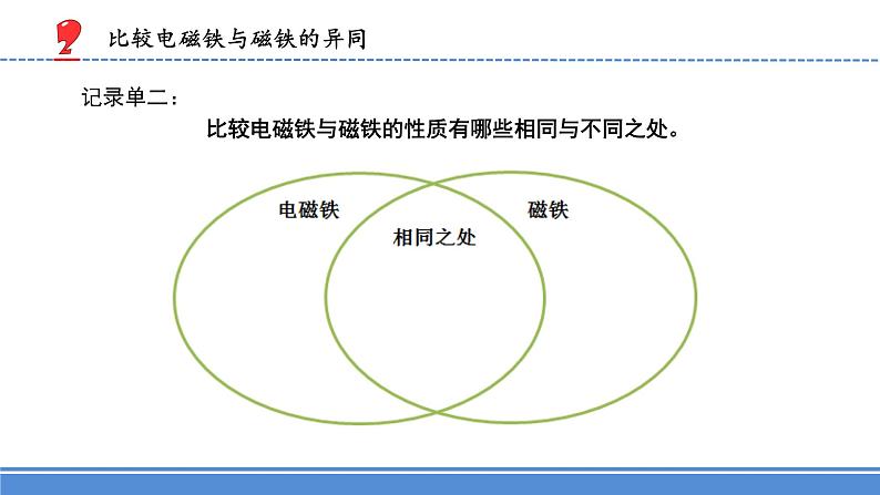 苏教版科学六年级下册4.电磁铁（课件+教案表格式）05