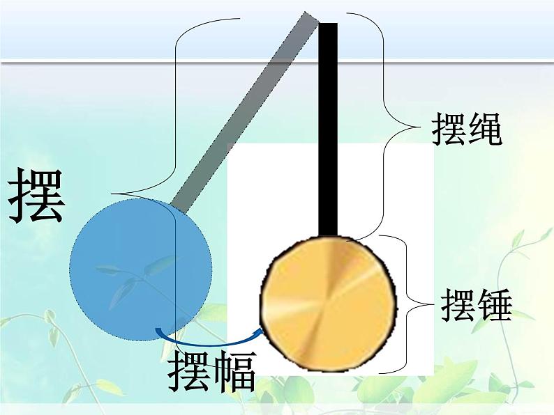 《摆的研究》PPT课件03