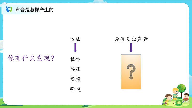 4.1.2《声音是怎样产生的》课件+教案04