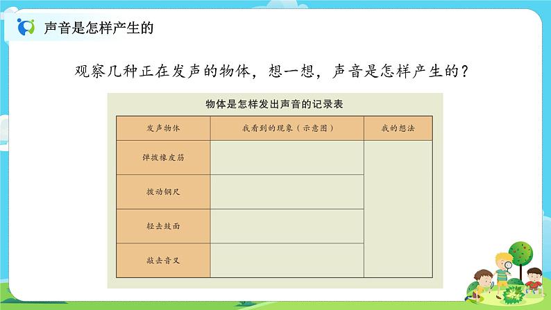 4.1.2《声音是怎样产生的》课件+教案08