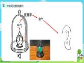 4.1.3《声音是怎样传播的》课件+教案