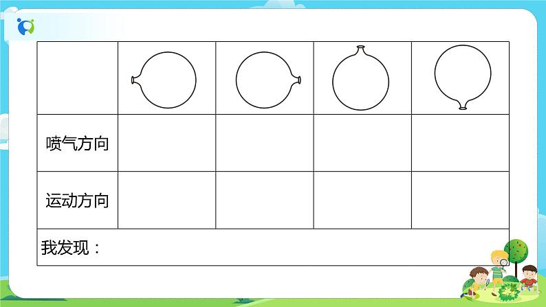4.3.2《用气球驱动小车》课件 第4页