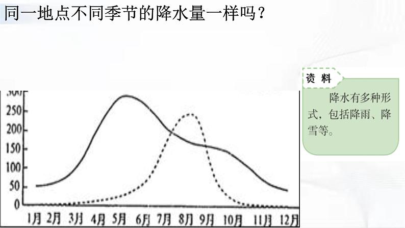 冀人版科学三年级下册 第17课-天气与气候 教学课件第5页
