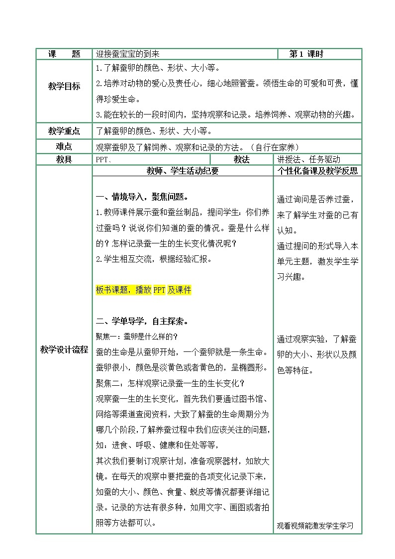 2-1迎接蚕宝宝的到来 课件PPT+教案+素材01