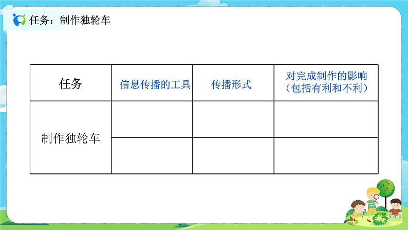 6.3.7《信息的交流传播》课件+教案06