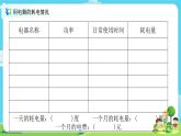 6.4.2《调查家中使用的能量》课件+教案