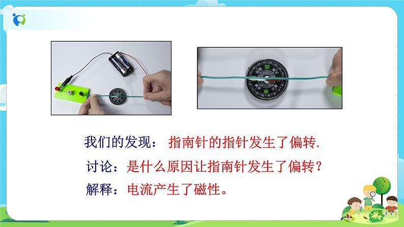 6.4.3《电和磁》课件+教案07