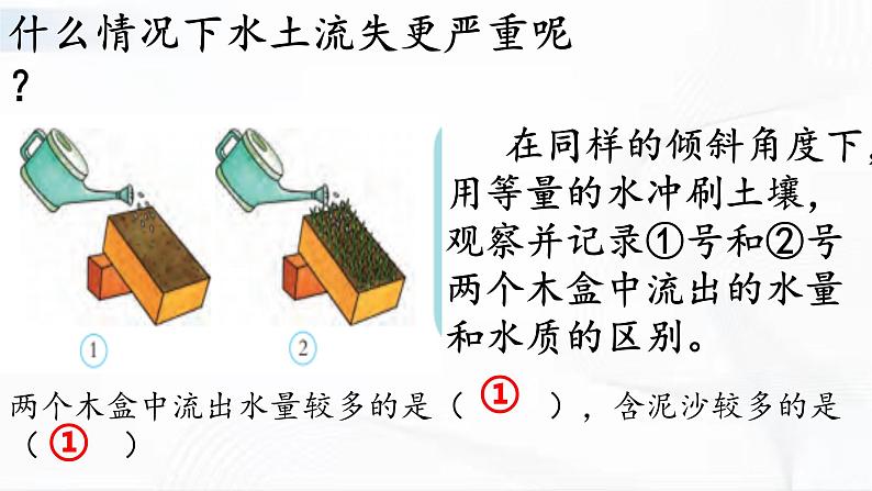 冀人版科学四年级下册 第3课-保护土壤资源 教学课件+视频素材06