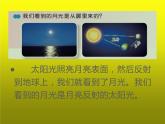 3、光的反射課件PPT