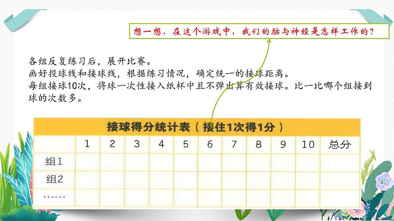 教科版小学科学 课件五上4-5身体的联络员05