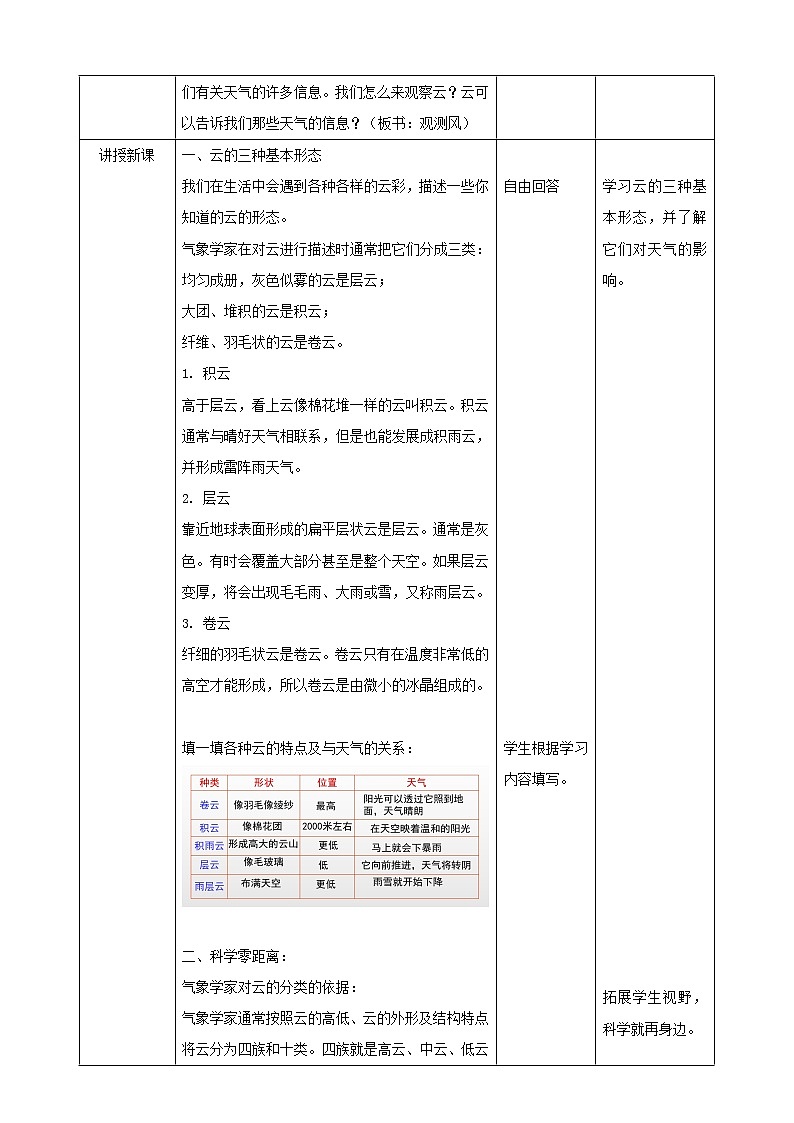 科教版小学科学3.6 观测云（教案）第2页