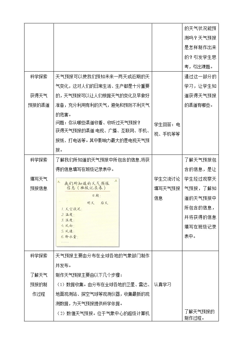 科教版小学科学3.8 《天气预报是怎么制作出来的》（教案）第2页
