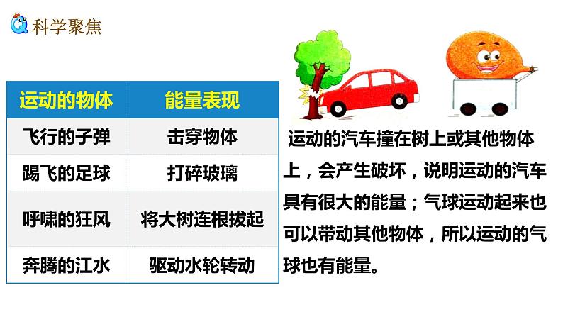 3教科版科学 .6《运动的小车》课件教案第4页